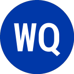 Logo da World Quantum Growth Acq... (WQGA).