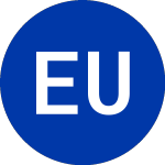 Logo da Essential Utilities (WTRU).