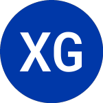 Logo da  (XOXO).