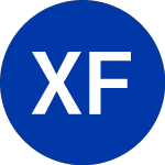 Logo da Xponential Fitness (XPOF).