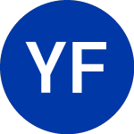 Logo da Yadkin Financial Corporation (YDKN).