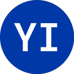 Logo da YUME INC (YUME).