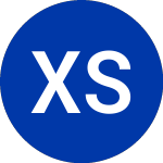 Logo da X-Square Series (ZTAX).
