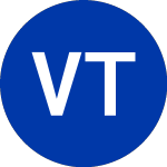 Logo da Virtus Total Return (ZTR).