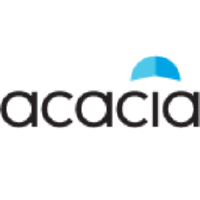 Logo da Acacia Research Technolo... (ACTG).