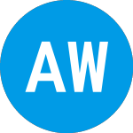 Logo da  (ADSTW).