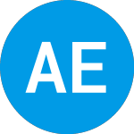Logo da American Eagle Outfitters (AEOS).