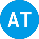 Logo da Aeva Technologies (AEVA).