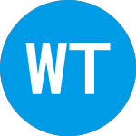 Logo da WisdomTree Trust WisdomT... (AGND).