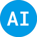 Logo da Applied Innovation (AINN).