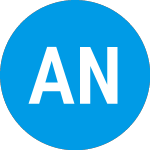 Logo da Advanced Neuromodulation (ANSI).