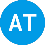 Logo da Aurora Technology Acquis... (ATAKU).