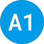Logo da ADT 1849 Blue Chip Cover... (BCCASX).