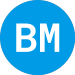 Logo da Baird Medical Investment (BDMD).