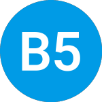 Logo da Big 5 Sporting Goods (BGFVE).