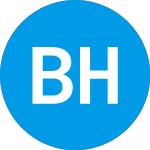 Logo da Blue Hat Interactive Ent... (BHAT).