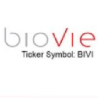 Logo da BioVie (BIVI).