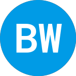 Logo da Blue Water Acquisition (BLUWU).