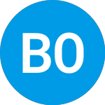 Logo da Blue Ocean Acquisition (BOCNW).