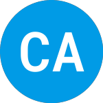 Logo da Cayson Acquisition (CAPNU).