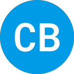 Logo da Columbia Balanced Fund C... (CBABX).