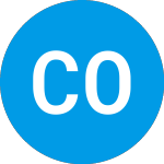 Logo da Codere Online Luxembourg (CDRO).