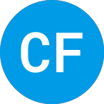 Logo da Central Freight Lines (CENF).