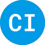 Logo da Ci International Value C... (CEXGX).