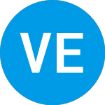 Logo da VictoryShares Emerging M... (CEZ).