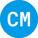 Logo da Ci Multisector Covered C... (CFKHX).