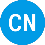 Logo da Ci North American Smallm... (CFMYX).