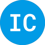 Logo da Ipc Conservative Income ... (CJSEX).