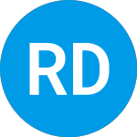 Logo da Roman DBDR Tech Acquisit... (DBDR).