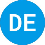 Logo da Double Eagle (DBLE).