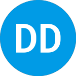 Logo da  (DDUP).