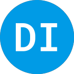 Logo da Driehaus International D... (DIDEX).