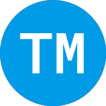 Logo da Trump Media and Technology (DJT).