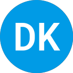 Logo da Data Knights Acquisition (DKDCU).