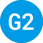 Logo da GraniteShares 2X Long DE... (DLLL).