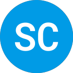 Logo da Social Capital Suvretta ... (DNAC).
