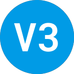 Logo da VS 3x Inverse Silver lin... (DSLV).