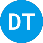 Logo da Drilling Tools (DTI).