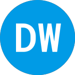 Logo da Digital World Acquisition (DWAC).