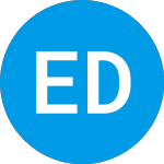Logo da Educational Development (EDUC).