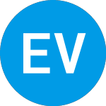 Logo da Eaton Vance NextShares T... (EVLMC).