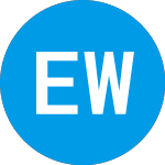 Logo da European Wax Center (EWCZ).
