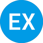 Logo da  (EXXID).