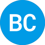 Logo da Bmo Canadian Stock Selec... (FCYUX).