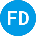 Logo da Fifth District Bancorp (FDSB).