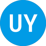 Logo da Ubs Yield at a Reasonabl... (FDZFTX).